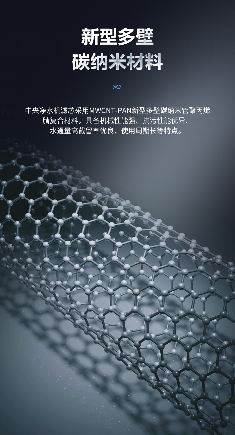 美呐管道超滤机产品介绍资料