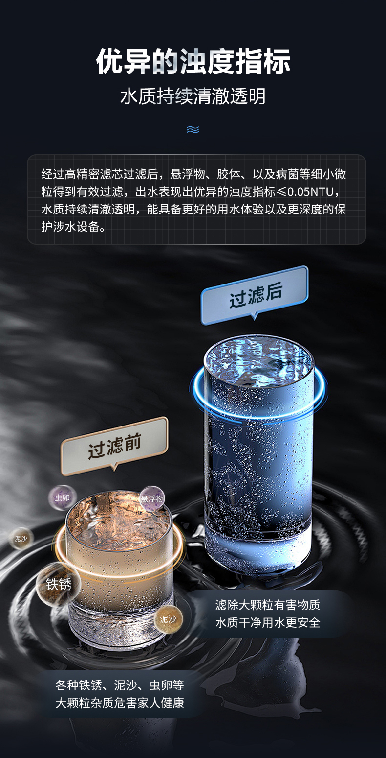 美呐管道超滤机产品介绍资料