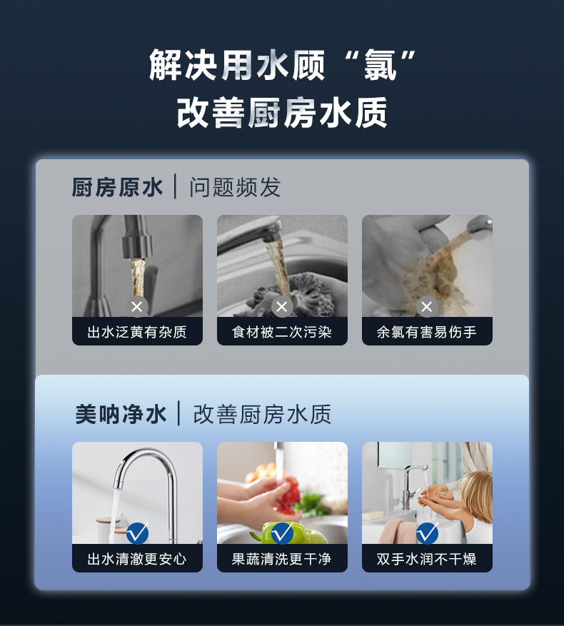 美呐全厨中央净水器产品介绍资料
