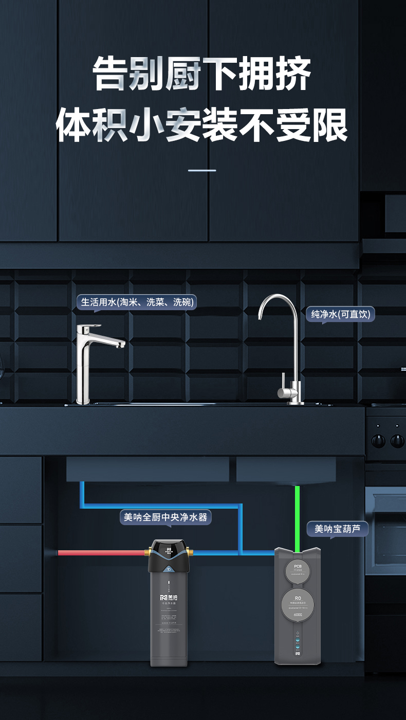 美呐全厨中央净水器产品介绍资料