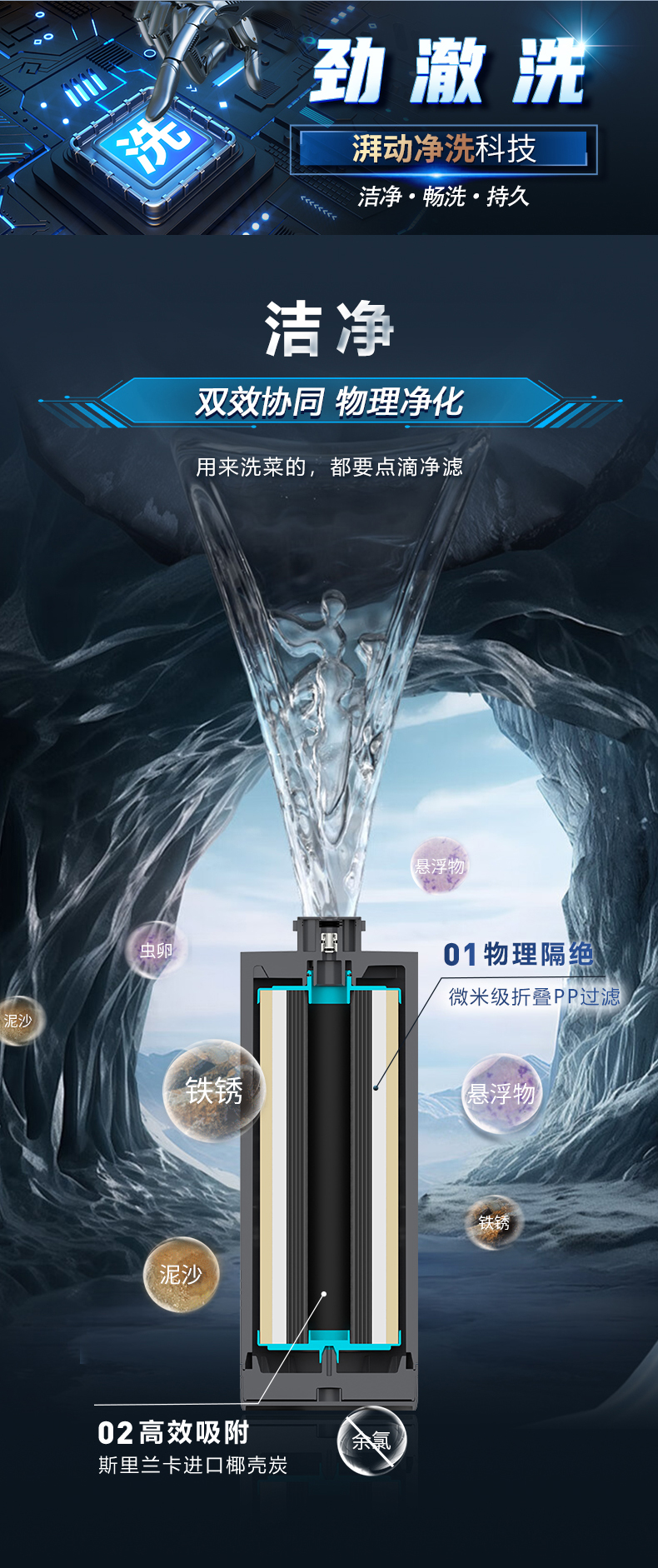 美呐全厨中央净水器产品介绍资料