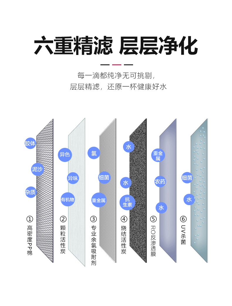 美呐金刚商务立式净水机产品介绍资料